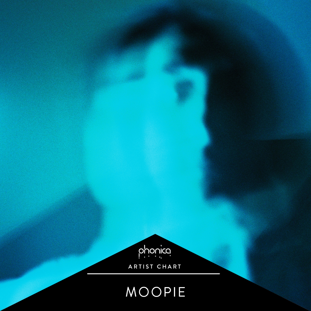 moopie-charts-picture-cover