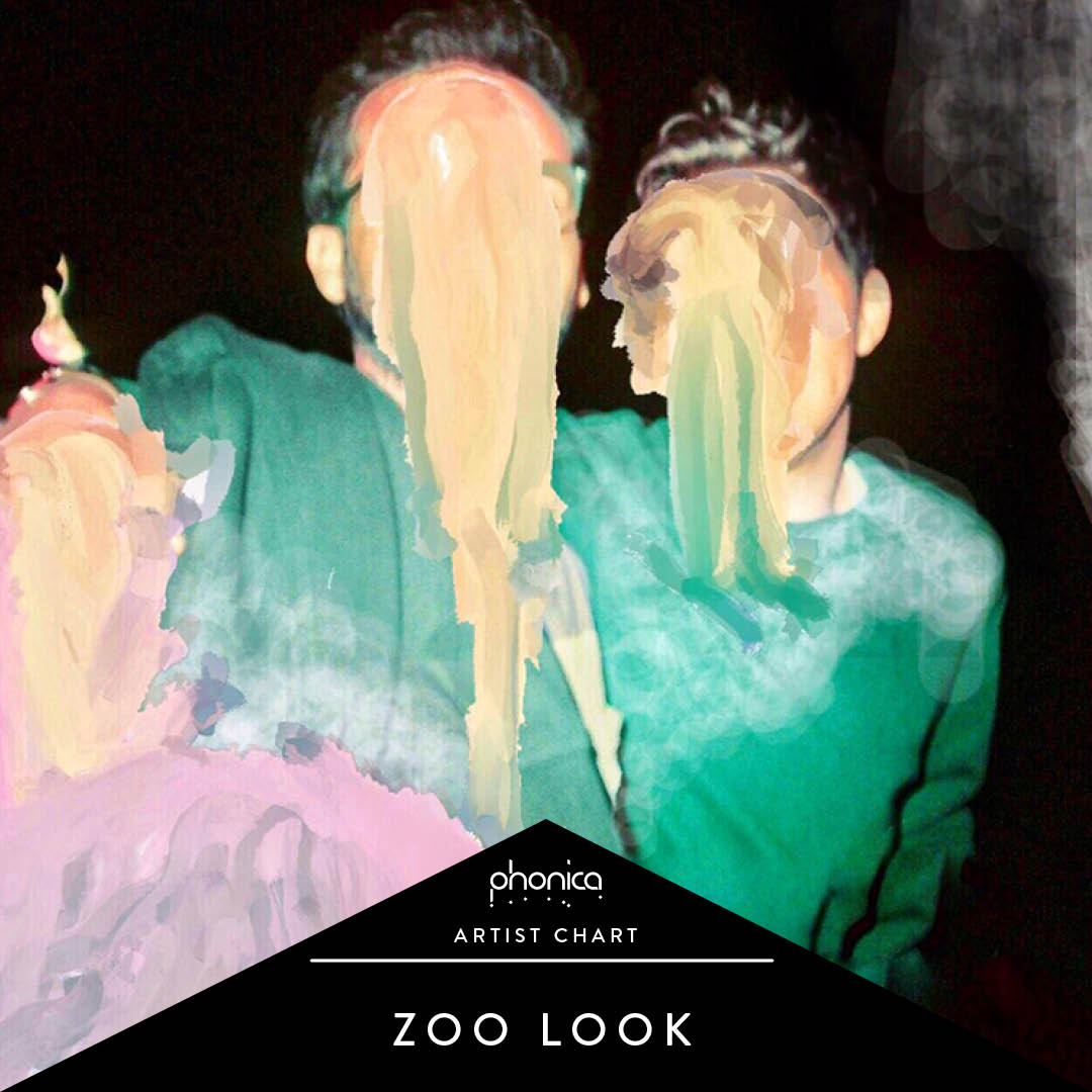 zoo-look-charts-picture-cover